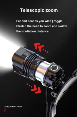 Linterna de alto brillo con cabezal USB recargable Zoom LED Headlamps para camping Con inducción