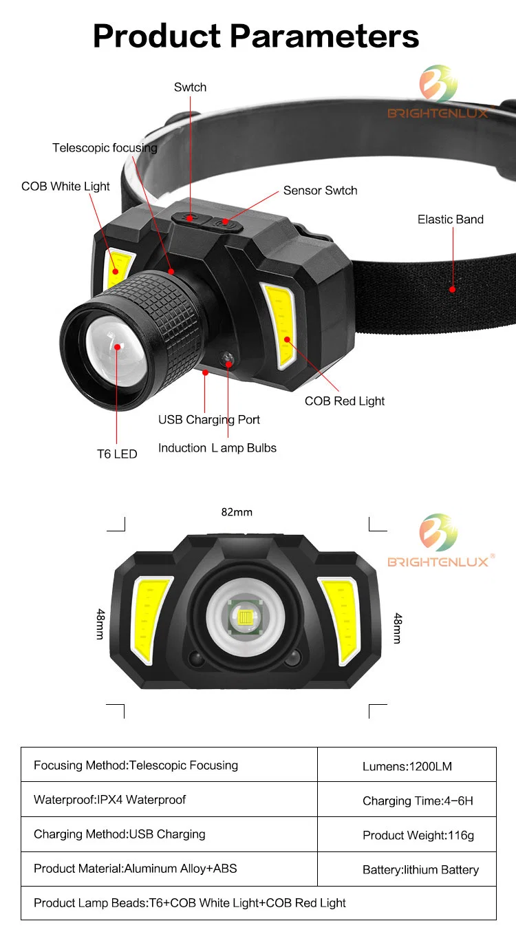 Brightenlux Focusable Rechargeable COB LED Camping Tactical Mini Headlamp