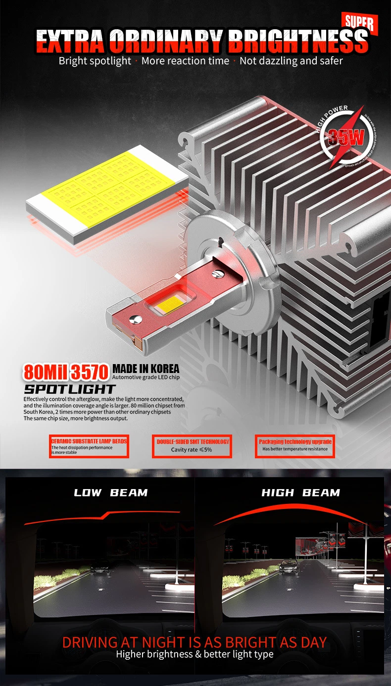 Lmusonu New D Series Canbus MW30 LED Headlight 35W 12000lm HID to LED Spot Beam D1s D2s D3s D4s D5s D8s Pug and Play Connect Original HID Ballast