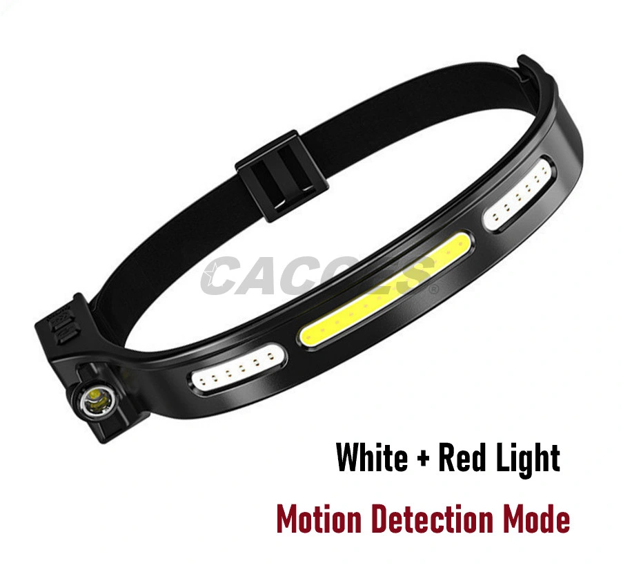 LED Head Lamp Outdoor Flashlight Headlamp W/ Adjustable Headband for Adults and Kids Multipurpose for Hiking &amp; Camping &amp; Fishing &amp; Work &amp; Sports 6 Modes 1200mAh