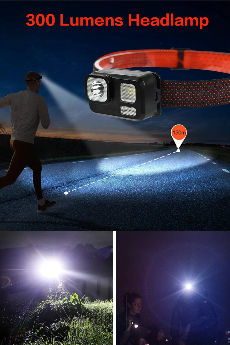 Brightenluxhign Lumen 8 Modes Rechargeable COB LED Mountain Bike Camping Tactical Mini Headlamp Torch