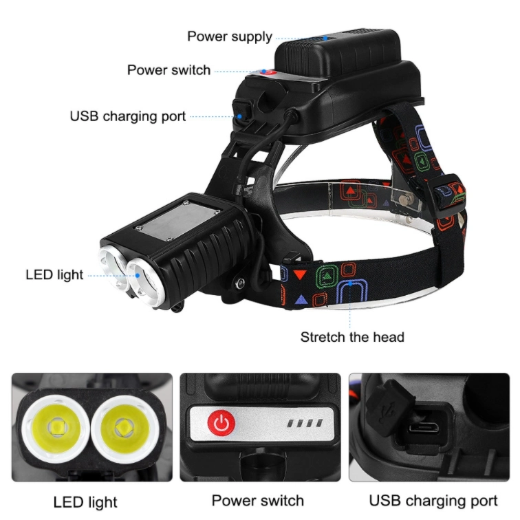 High Power Head Torch Lamp USB Rechargeable Super Bright LED Head Torch Light 3 Lighting Modes Adjustable Focus Headlight Camping Portable LED Headlamp