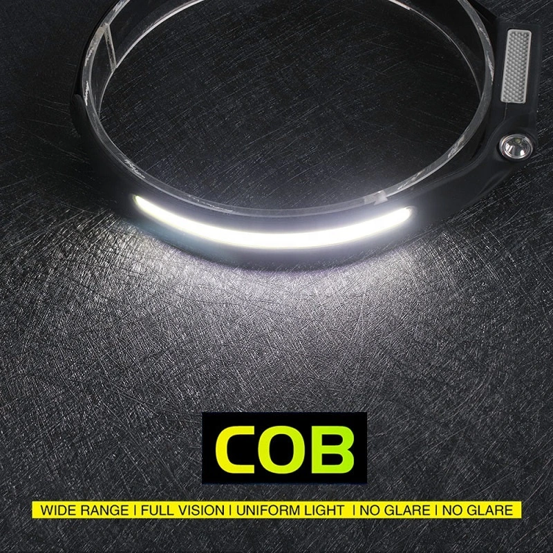 Outdoor Lighting USB Rechargeable COB Headlamp for Riding Bicycle Sensor Function LED Headlamp