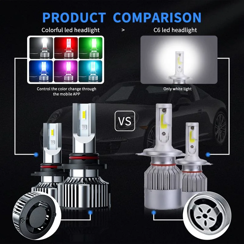 H4 Near-Far Integration with Lens Bulb Car LED Headlights Motorcycle Truck Modified Strong Laser Light