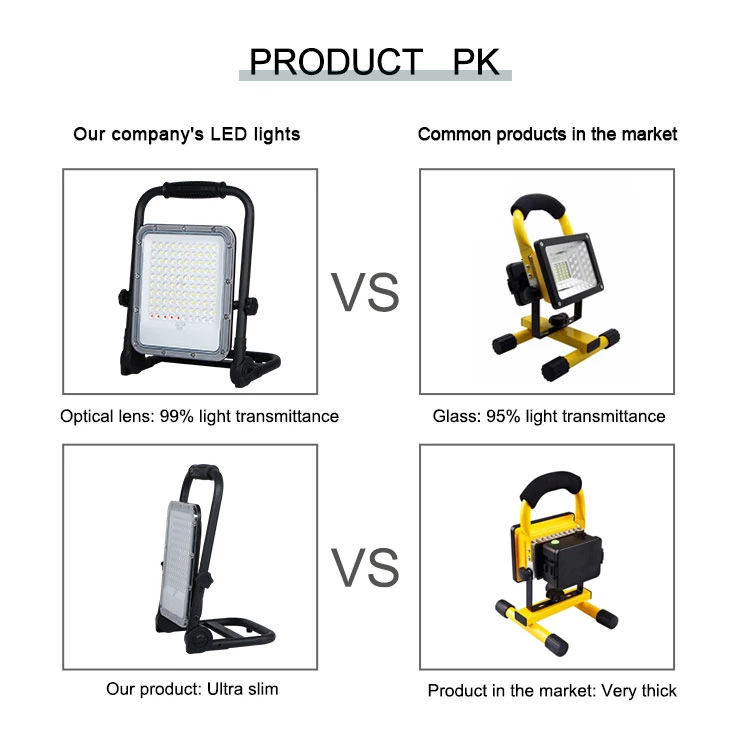 Factory Supplier Wholesale 30W 50W 100W Solar USB Emergency Camping Work Lamp Foldable High Quality Portable Explosion Proof Rechargeable Solar Flood Light