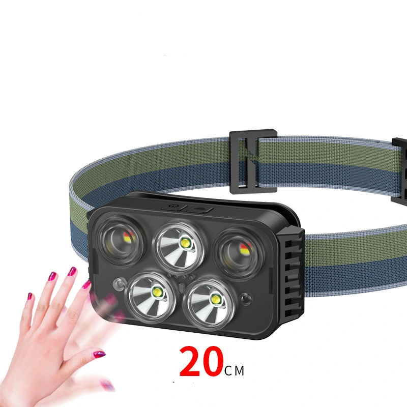 Super Bright Motion Sensor LED Headlamp Rechargeable