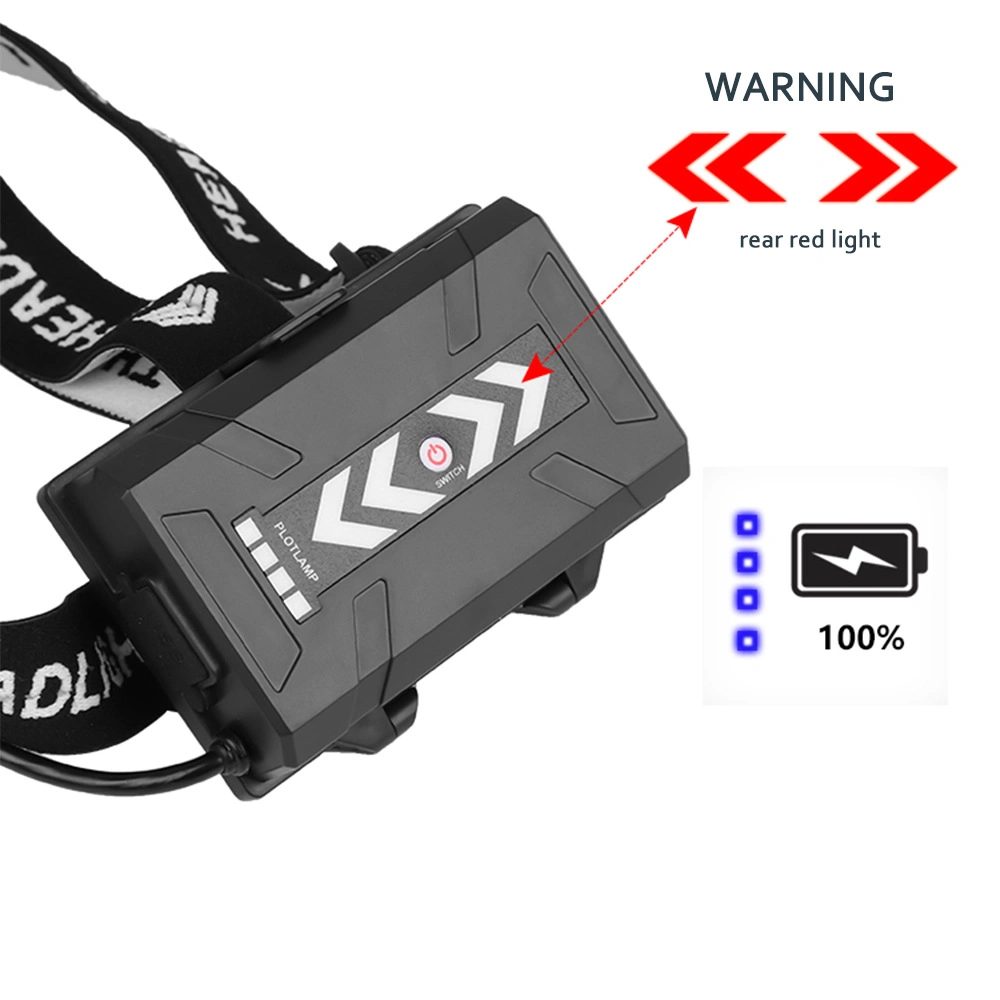Xhp90 Headlamp Zoom USB Recharger 3-Modes Headlight 3*18650 for Camping Hunting