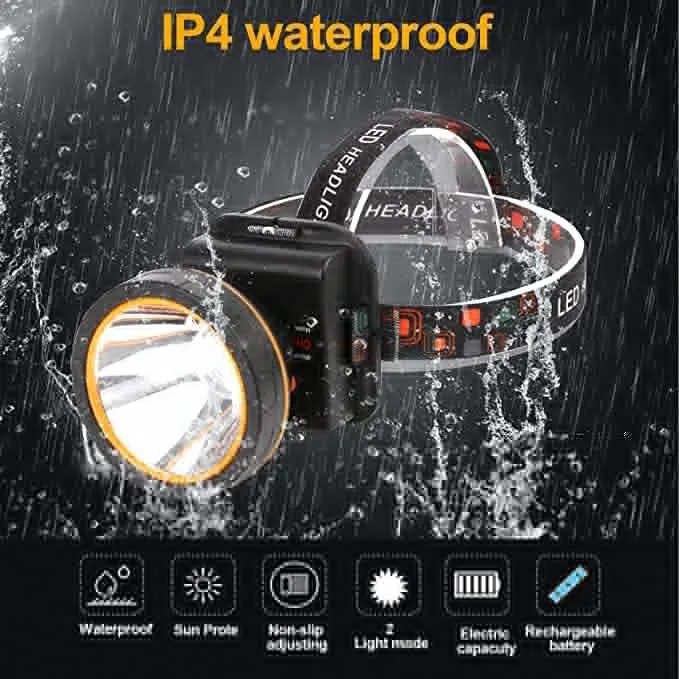 Rechargeable High Lumen Super Bright Headlamp Waterproof USB LED Headlamp