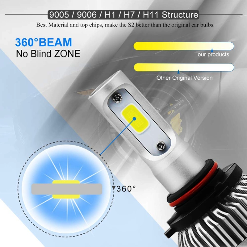 Original S2 H1 H3 H4 H7 H11 9005 9006 COB LED Auto Headlight 36W 8000lm Automobile Lighting