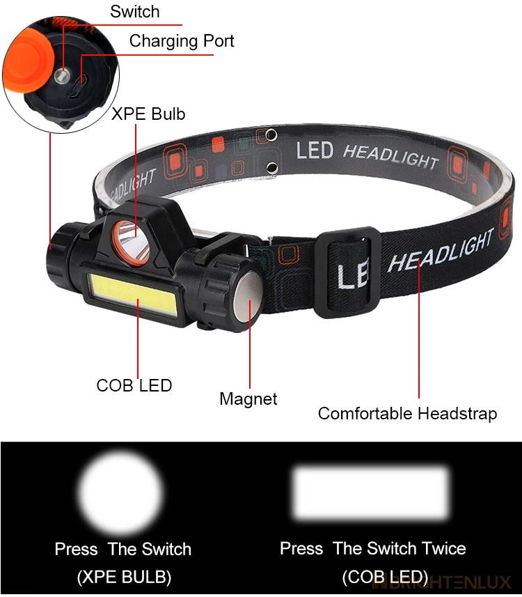 Brightenlux Magnet COB LED 300 Lumen Headlight in Headlamps Case, 90 Adjustable USB Charging Hunting LED Headband Head Light