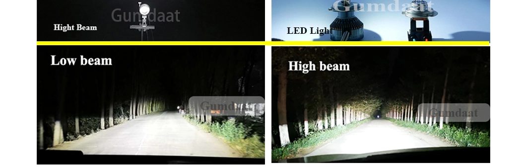 H1 Bright LED Headlight Bulbs 6500K Auto Light 45W 4500ml Conversion Kit White IP68 Waterproof