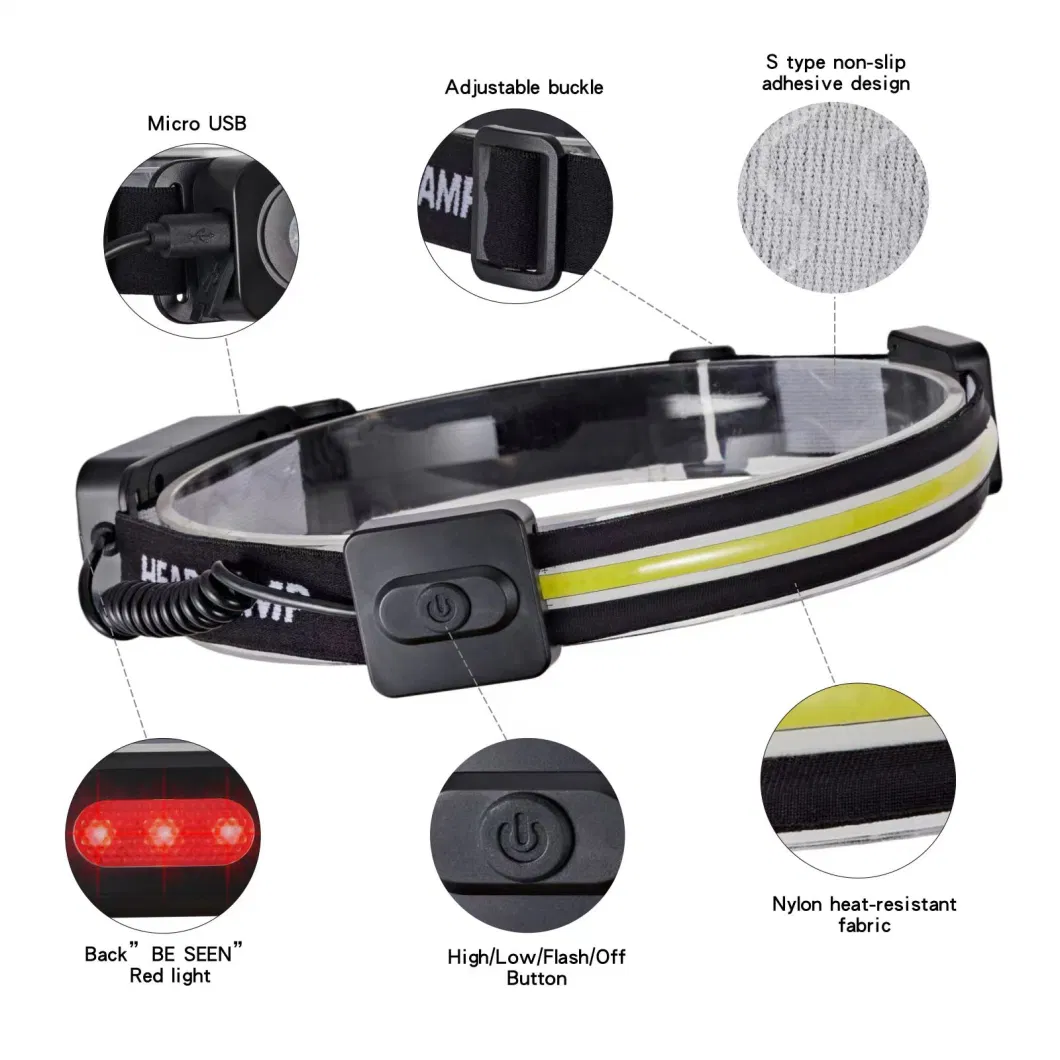 COB Headlamp Rechargeable Sensor Mode, 260&deg; Wide Beam Ipx4 Waterproof for Camping