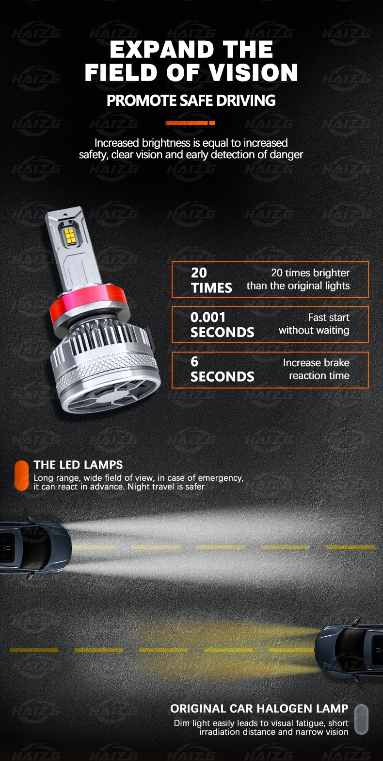 Haizg Customized Logo 200W Car LED Light H11 H4 Auto Headlight