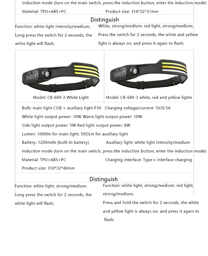 Rechargeable USB LED Head Torch Flashlight 400lumens COB Headlight Outdoor Running Headlamp