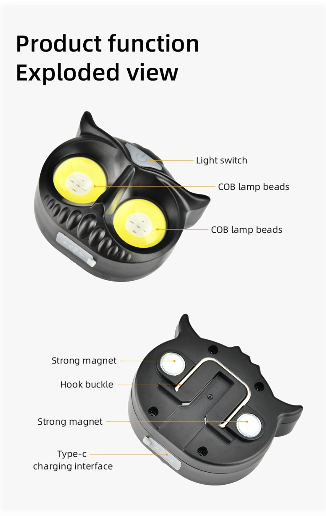 Jp Hot Portable Rotating Hunting Lights Magnet Flashlight Type-C Rechargeable COB LED Headlight Headlamp