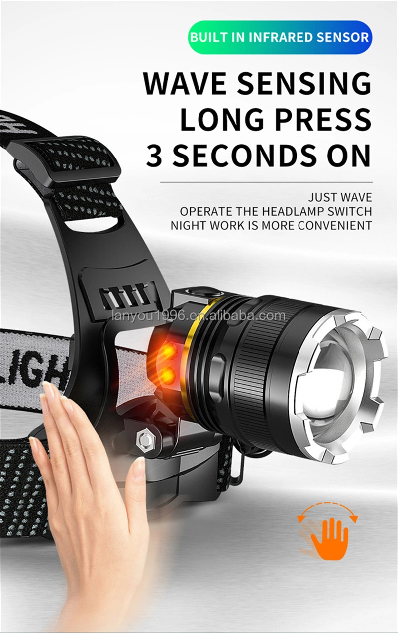 LED Headlamp Sensor Headlight with Built-in Battery Flashlight Lantern