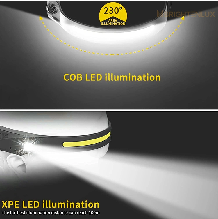 Brightenlux Customized Lightweight Waterproof Running Sensor Rechargeable COB LED Headlamp