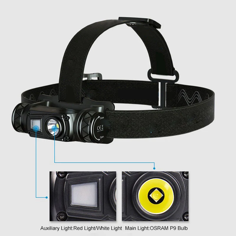 Glodmore2 Hot Selling 180 Adjustable Belt High Bright USB Rechargeable COB LED Headlamp with Power Bank