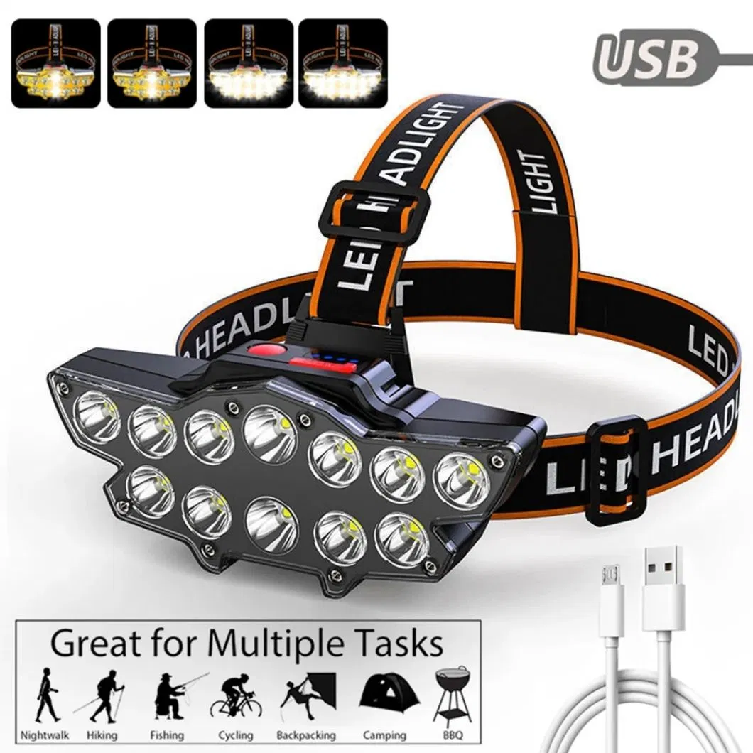 Helius Head-Mounted Outdoor Waterproof 270-Degree 12LED Rechargeable LED Headlamp
