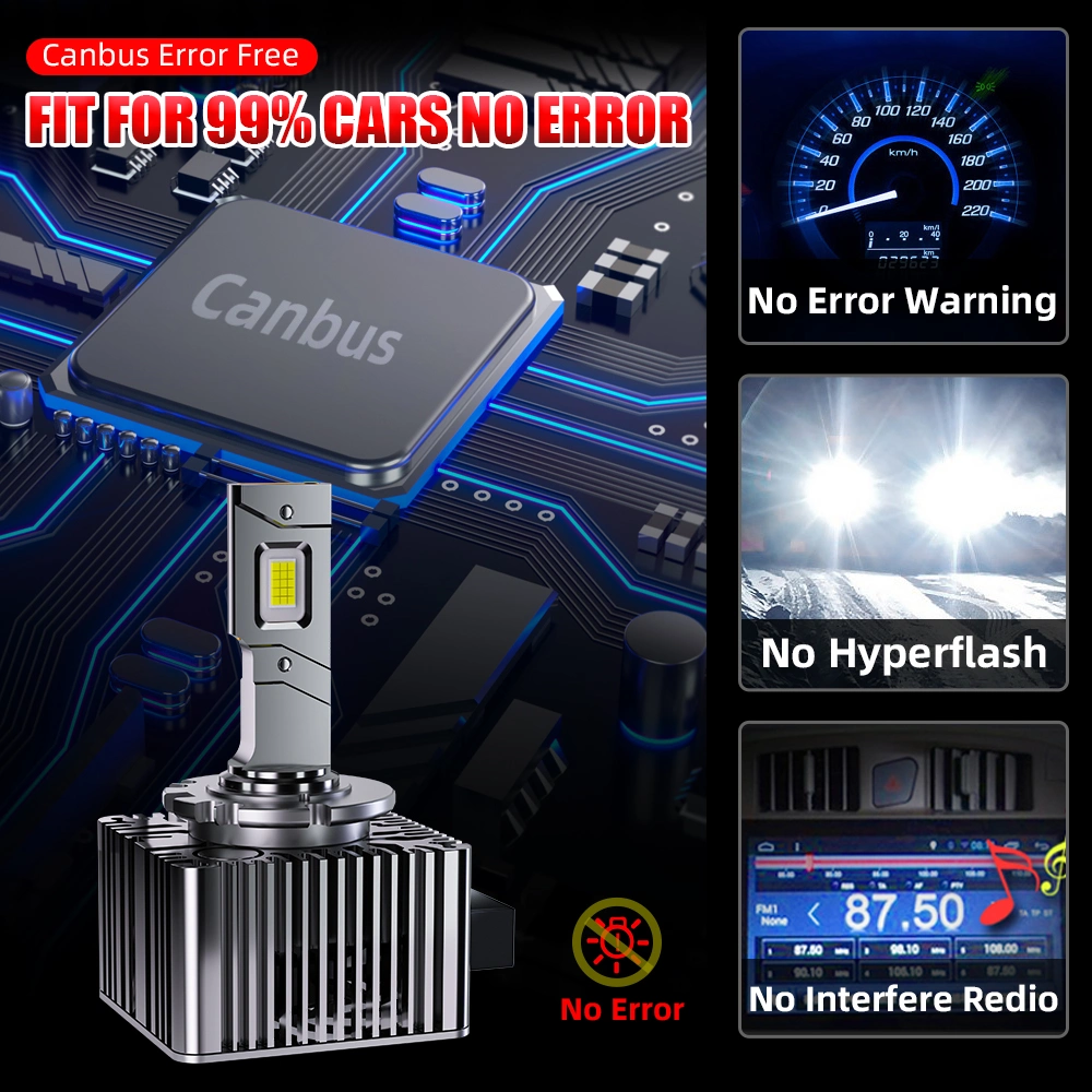 Replacement of The Original Car HID Xenon Light D Series LED Headlights