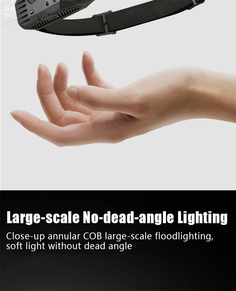 High Power Camping Waterproof Headlamp Flashlight 1000 Lumen T6 Rechargeable Solar OEM ODM LED Headlamp