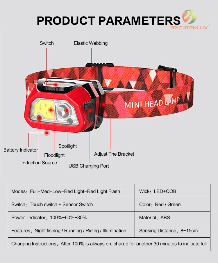 Brightenlux Factory Printing Logo Mini Tactica USB Charging Sensor Function LED Headlamp