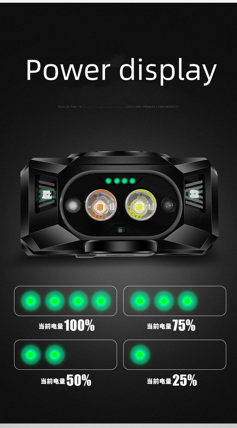 LED Sensor Headlight Outdoor Strong Light USB Rechargeable Head-Mounted Flashlight