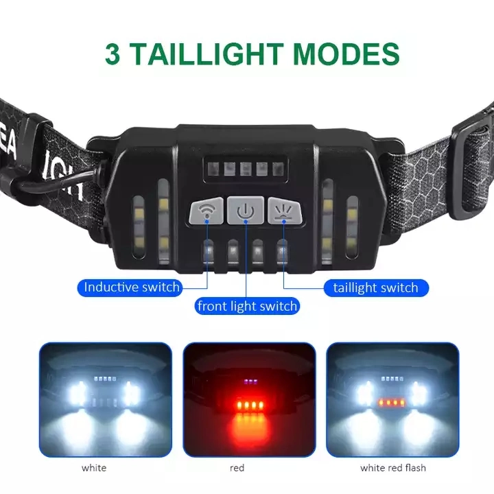 COB Super Bright 12 LED High Power Headlamp Outdoor Camping Head Torch USB Rechargeable Head Light Powerful Flashlight Torch Headlamp