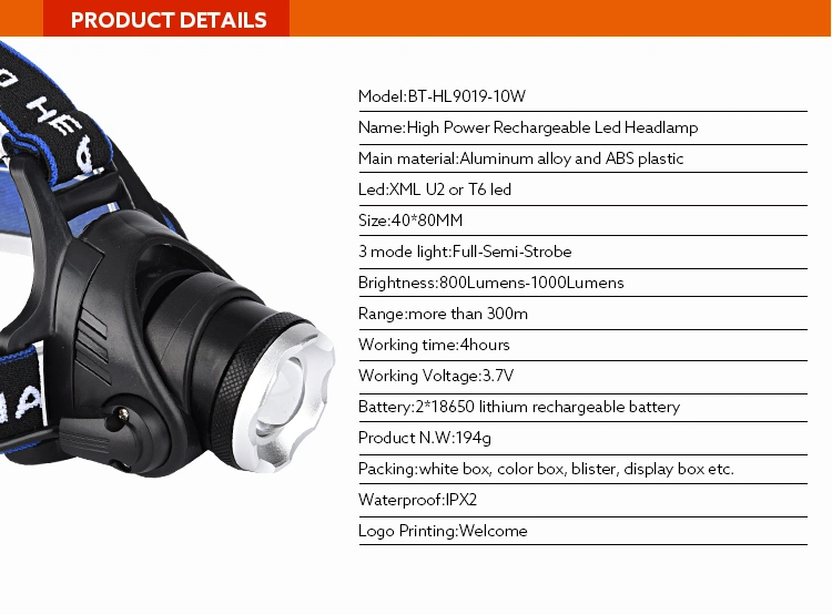 Brightenlux High Lumen 3 Modes Xml T6 Zoomable Rechargeable LED Headlamp for Outdoor Camping