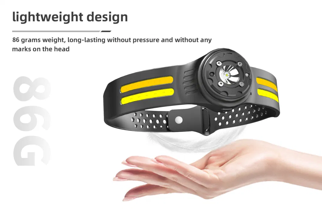 Wave Sensor COB Headlight Outdoor Multi-Functional LED Night Running and Cycling Headlight