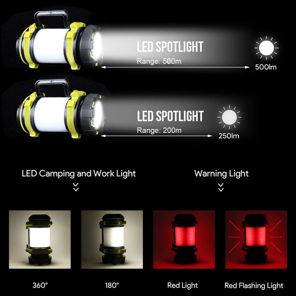 Multifunctional Rechargeable Outdoor Camping Searchlight LED Work Light