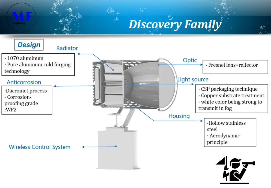 Factory Cost Hydrological Station Expedition Oil Field Wharf Vessel Navigation R Rescue Defence Water Conservation Reservoir Long Distance 600W Search Light