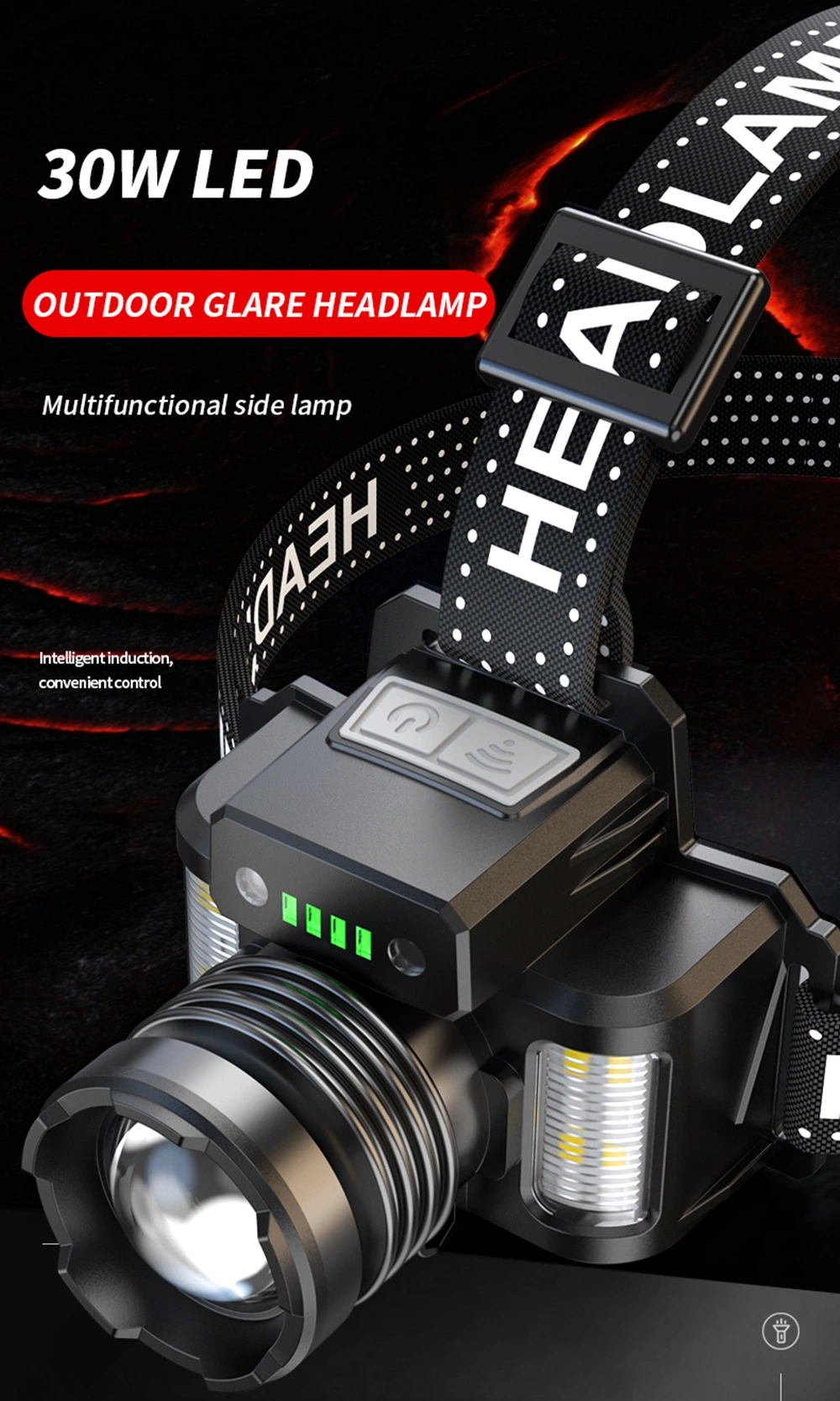 Helius 30W Long Range Built-in Type-C Charging Belt Output Indicator LED Headlamp
