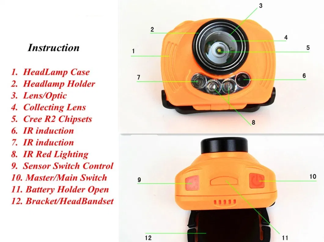 Motion Sensor CREE LED Headlamp Adjustable Strip Waterproof Head Lamp Light 3*AAA Headlight