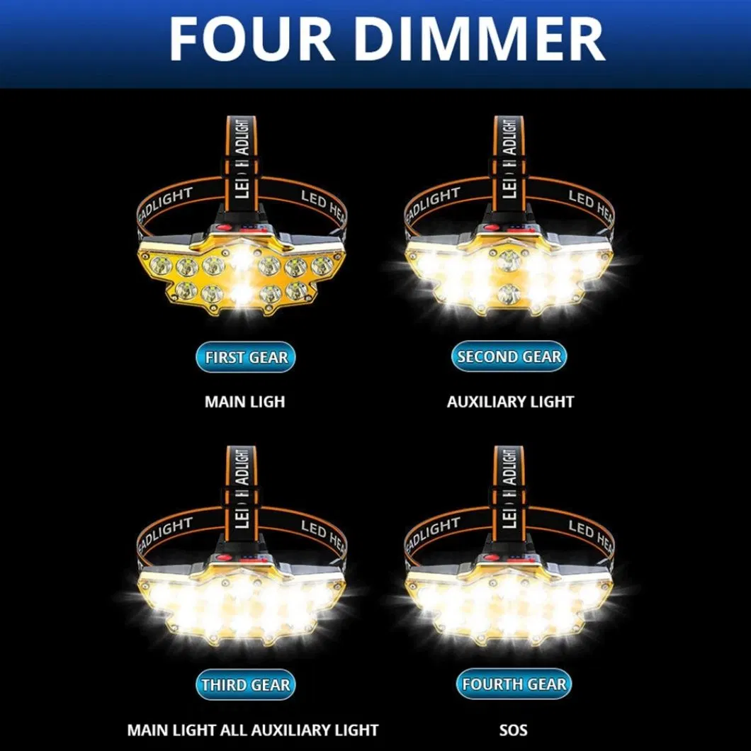 Helius Head-Mounted Outdoor Waterproof 270-Degree 12LED Rechargeable LED Headlamp