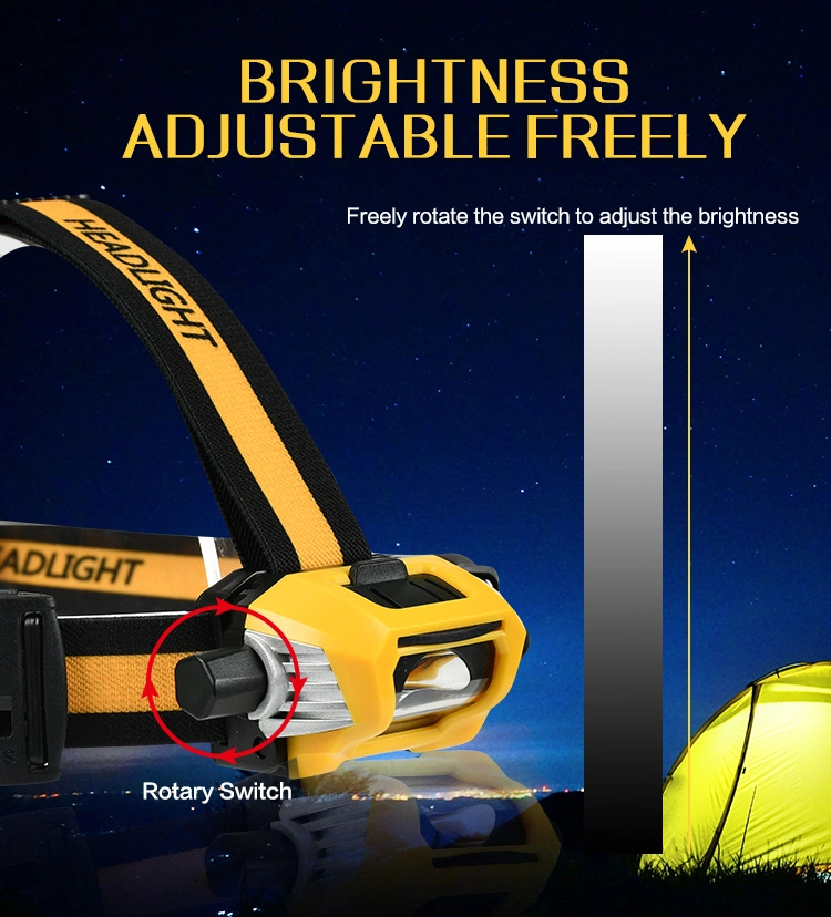 Brightenlux Warm White High Power Portable Rechargeable COB LED Mountain Bicycle Hunting Tactical Mini Headlamp Torch