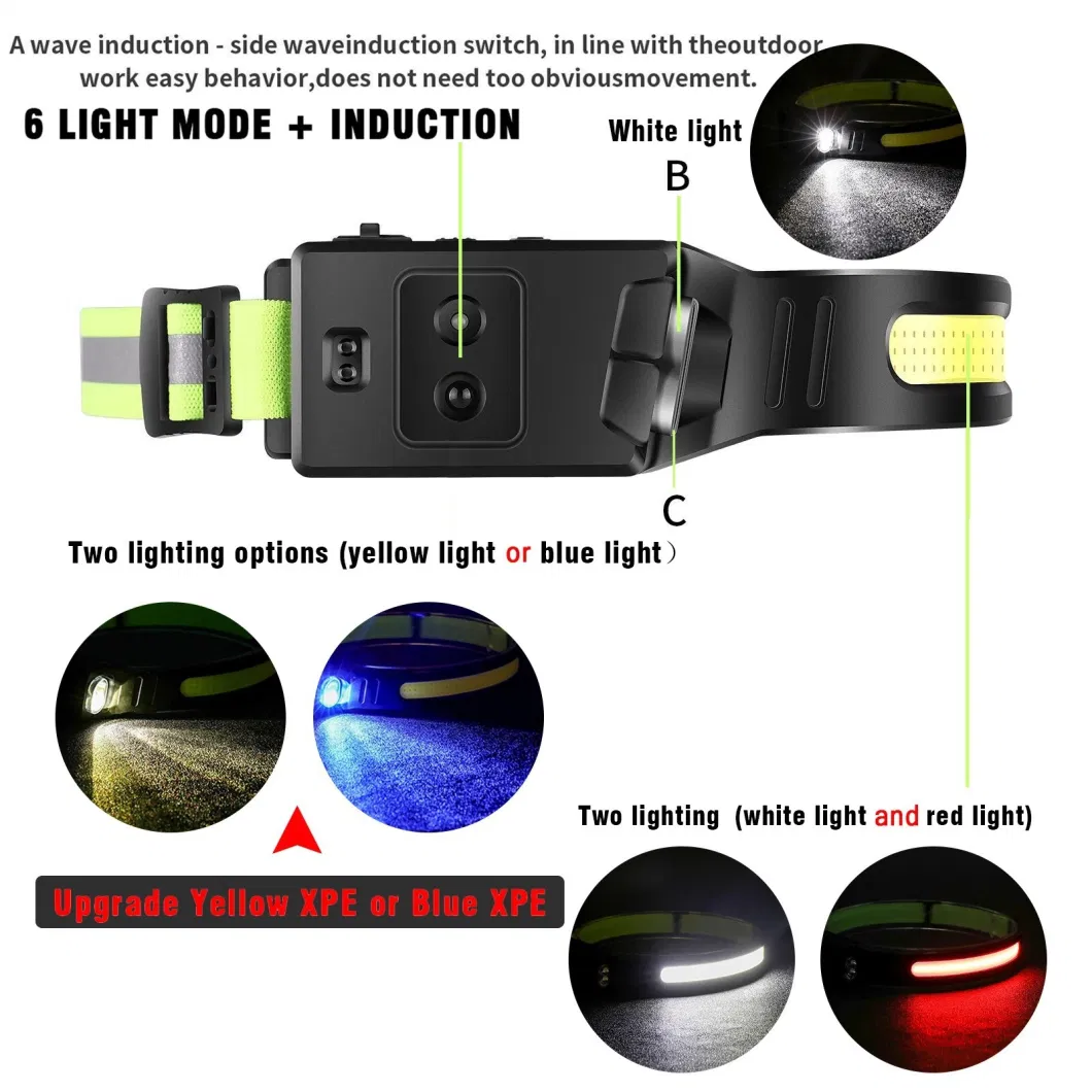 Factory Outdoor USB Rechargeable LED 270 Wide Beam Light Waterproof Head Lamp Smart Sensor Headlight for Camping Fishing