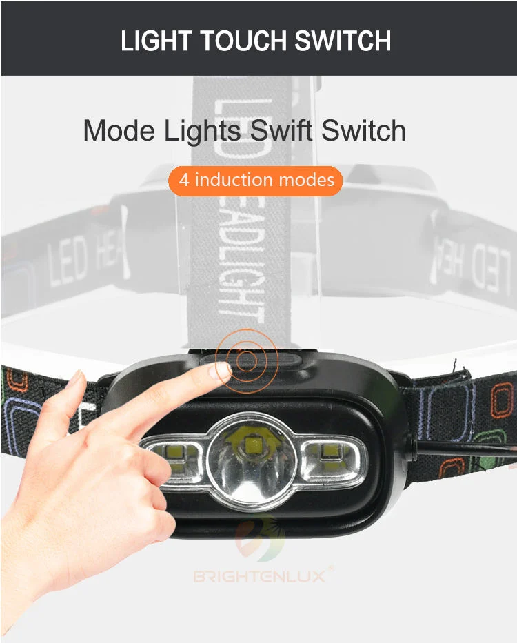 Glodmore2 Factory Supply Adjustable Belt 1*18650 USB Rechargeable Battery LED Headlamp Headlight with 4 Induction Modes