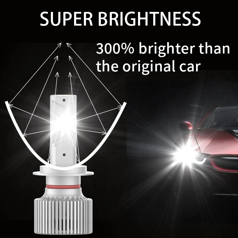 Factory Auto LED Bulbs High Brightness 10000lm Plastic LED Headlight 6000K 6500K