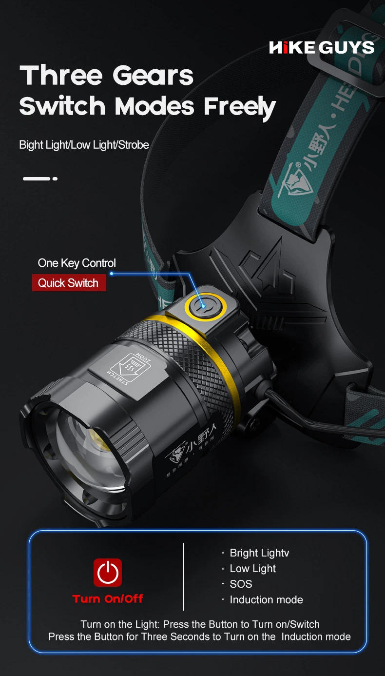 New Induction High Power P50 Highlighting Strong Light Super Bright Telescopic Headlamp Zoom Outdoor Headlamp