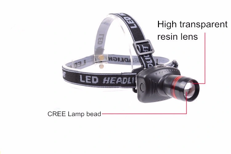 Adjustable Mini Zoom Lens LED Head Cap Lamp Light Headlamp Headlight