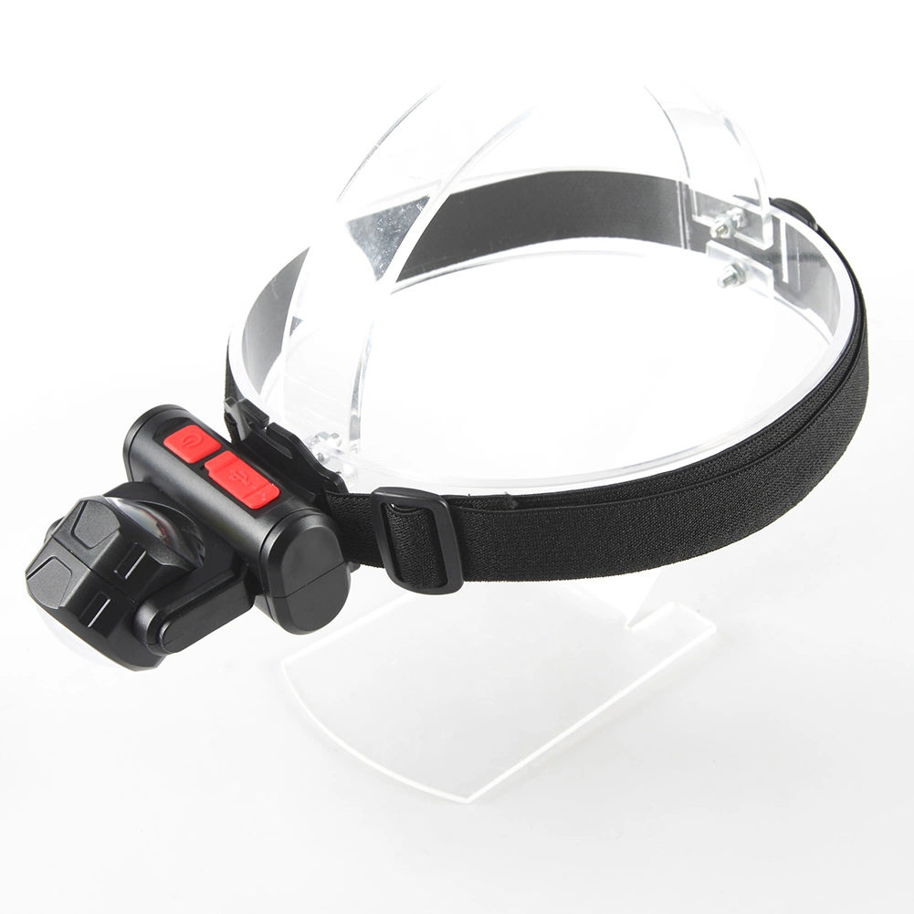 Yichen New Design USB Rechargeable Dual Light LED Headlamp