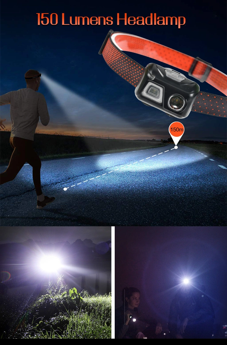 Brightenlux Hot Selling Adjustable Belt Waterproof 3*AAA Dry Battery LED Headlamp Headlight with 5 Modes