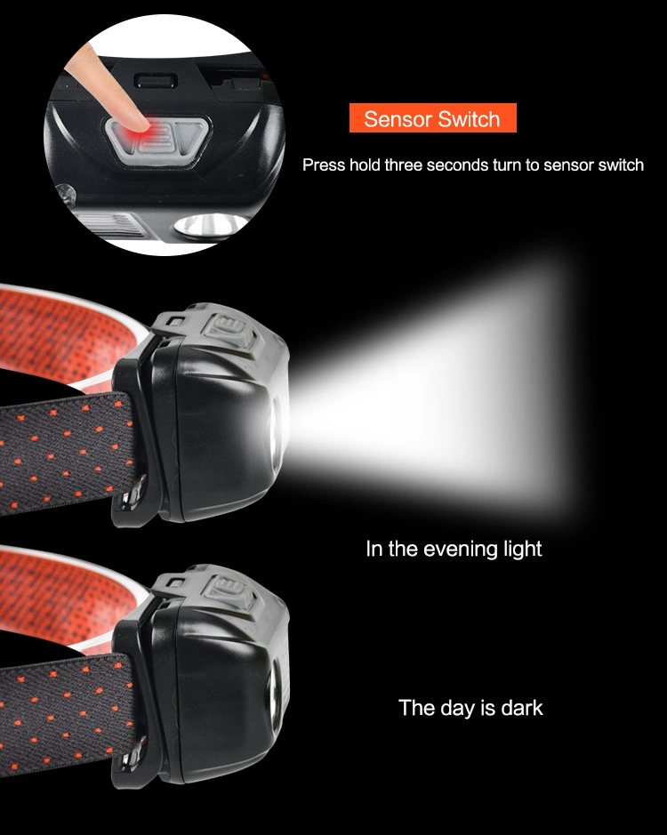 Brightenlux Hot Selling Adjustable Belt Waterproof 3*AAA Dry Battery LED Headlamp Headlight with 5 Modes