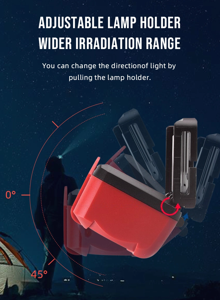 Goldmore2 Supper Bright Waterproof Flashlight Motion Sensor USB Rechargeable LED Headlight Headlamp