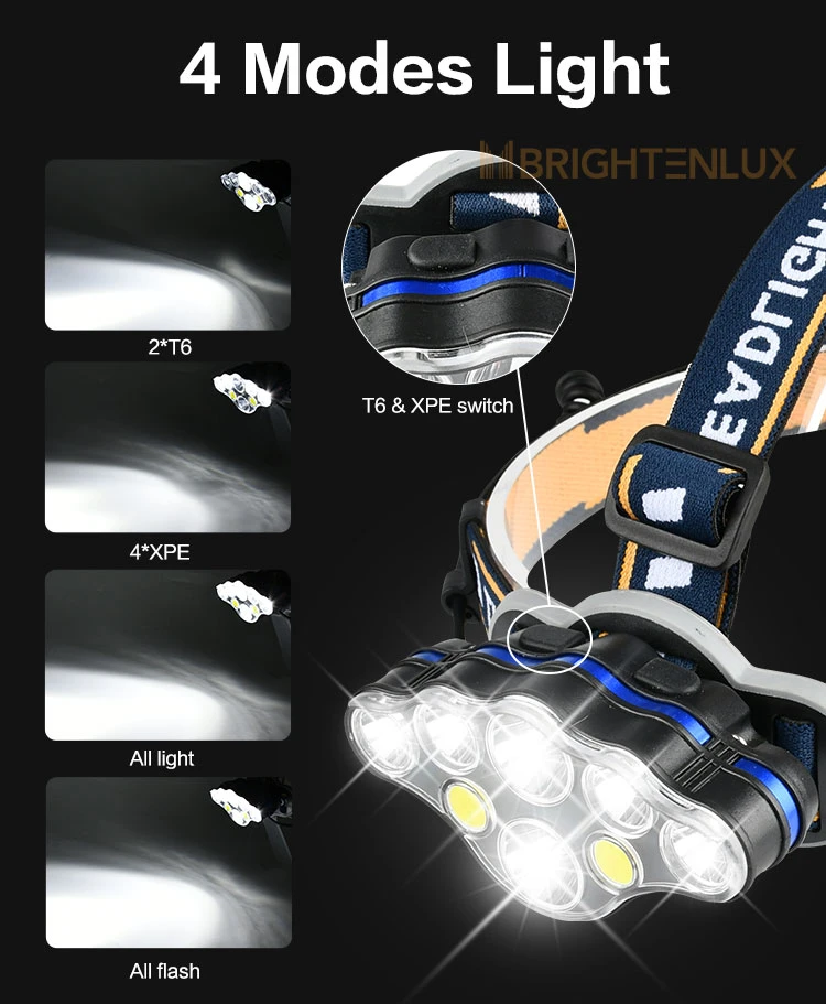 Brightenlux Bright Lumen USB Rechargeable Sport COB Headlamp with 8 LED Light