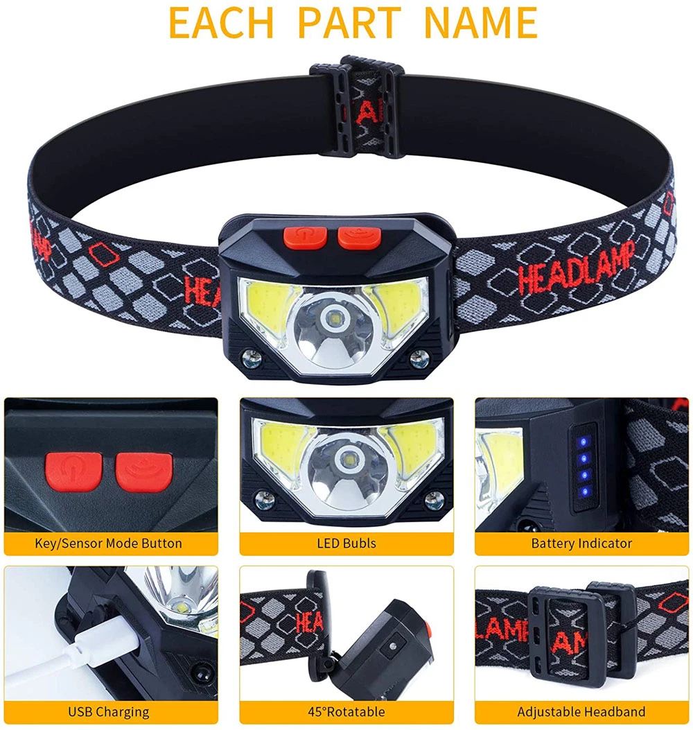 High Power Mini Head Lamp Multifunction Rechargeable LED Headlamp with Lightweight