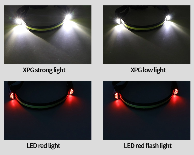 600lm XPE+COB +4red LED Sensor Adjust Dual Light Type-C Rechargeable Work Light Outdoor Headlamp