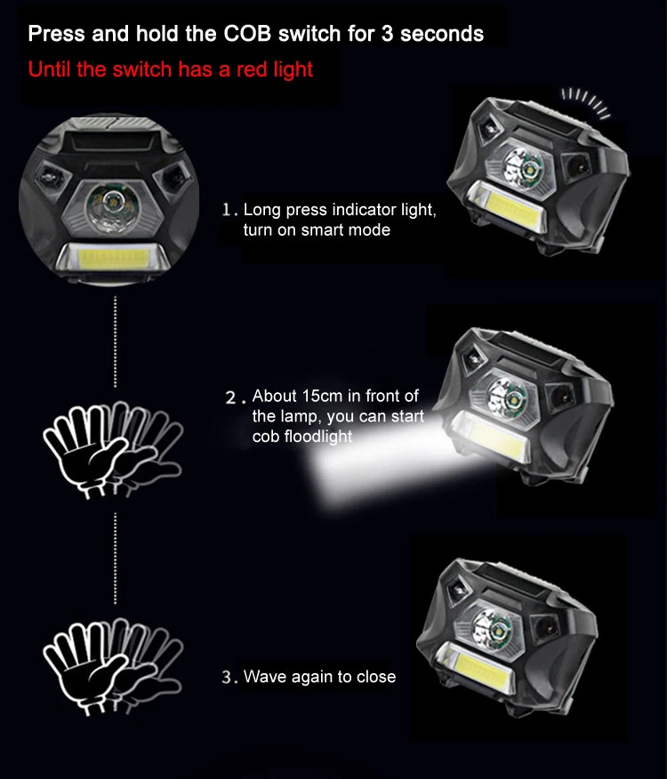 Brightenlux Outdoor Usage High Power Zoom LED Headtorch Mining Camping Aluminum COB LED Headlamp Rechargeable Sensor Headlamp