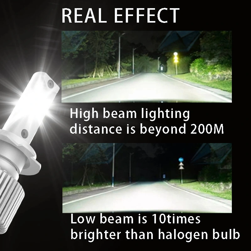 Factory Auto LED Bulbs High Brightness 10000lm Plastic LED Headlight 6000K 6500K